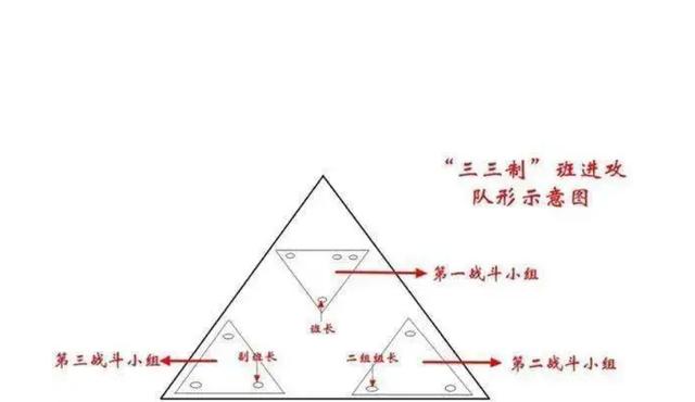 王者荣耀兰陵王的战术与技巧-第4张图片-益智游
