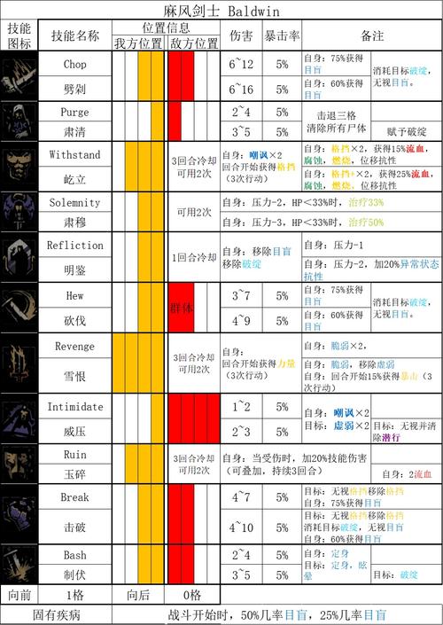 王者荣耀陈有金的教学策略与技巧-第3张图片-益智游 王者荣耀陈有金的教学策略与技巧-第3张图片-益智游