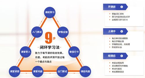 王者荣耀封闭式教学:提升游戏策略的艺术-第4张图片-益智游 王者荣耀封闭式教学:提升游戏策略的艺术-第4张图片-益智游