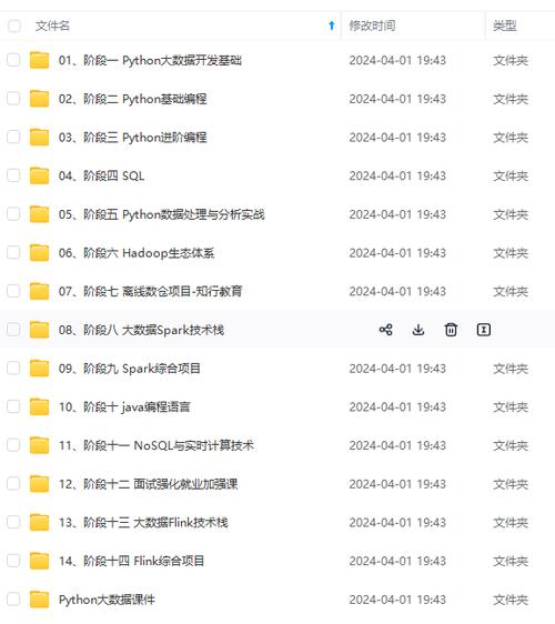 深入了解王者荣耀：ADC角色的教学策略-第5张图片-益智游