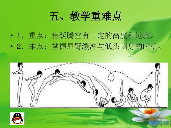 王者荣耀中的大翻滚技巧教学-第4张图片-益智游 王者荣耀中的大翻滚技巧教学-第4张图片-益智游