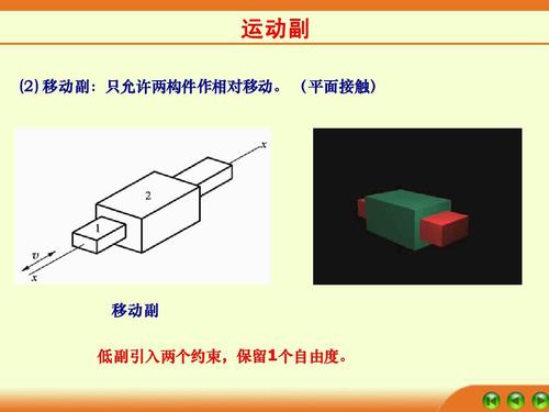 深入了解用户提交的关键词:王者荣耀教学:各段位跳跃技巧-第1张图片-益智游 深入了解用户提交的关键词:王者荣耀教学:各段位跳跃技巧-第1张图片-益智游