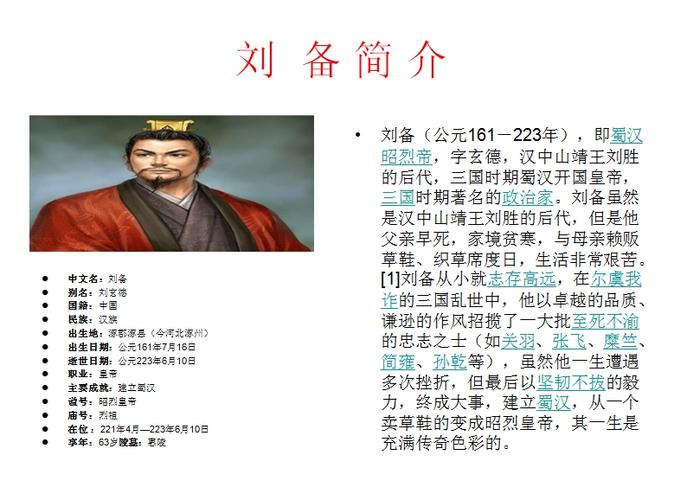 王者荣耀版刘备的战术策略与技巧-第1张图片-益智游 王者荣耀版刘备的战术策略与技巧-第1张图片-益智游