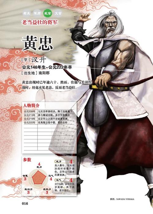 王者荣耀中的黄忠:战术大师与远程收割者-第1张图片-益智游 王者荣耀中的黄忠:战术大师与远程收割者-第1张图片-益智游