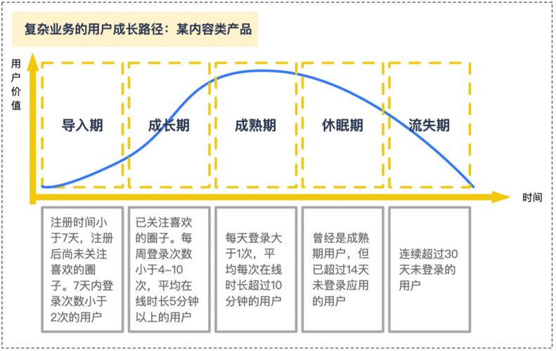 王者荣耀单排铠的战术与技巧-第3张图片-益智游 王者荣耀单排铠的战术与技巧-第3张图片-益智游
