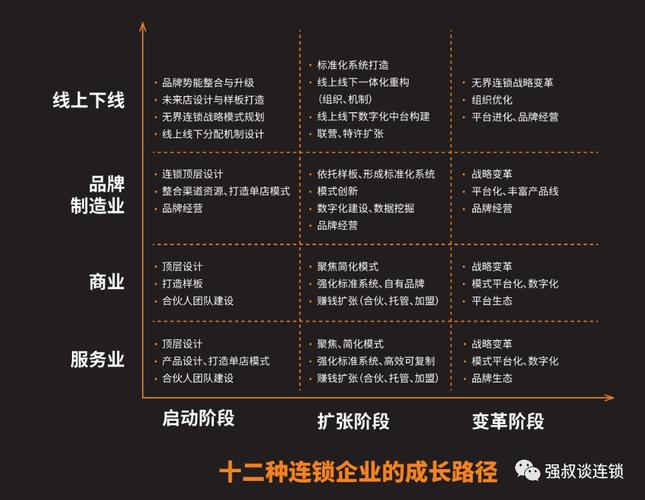 王者荣耀单排铠的战术与技巧-第4张图片-益智游 王者荣耀单排铠的战术与技巧-第4张图片-益智游