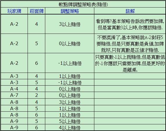 用户提交的关键词——王者荣耀自选牌教学-第3张图片-益智游 用户提交的关键词——王者荣耀自选牌教学-第3张图片-益智游
