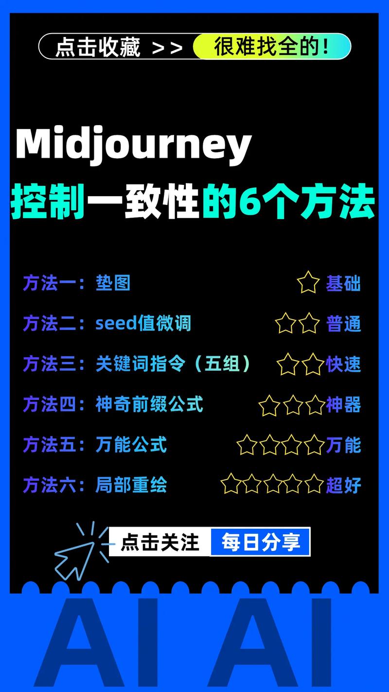 王者荣耀控制型英雄的教学策略-第2张图片-益智游 王者荣耀控制型英雄的教学策略-第2张图片-益智游