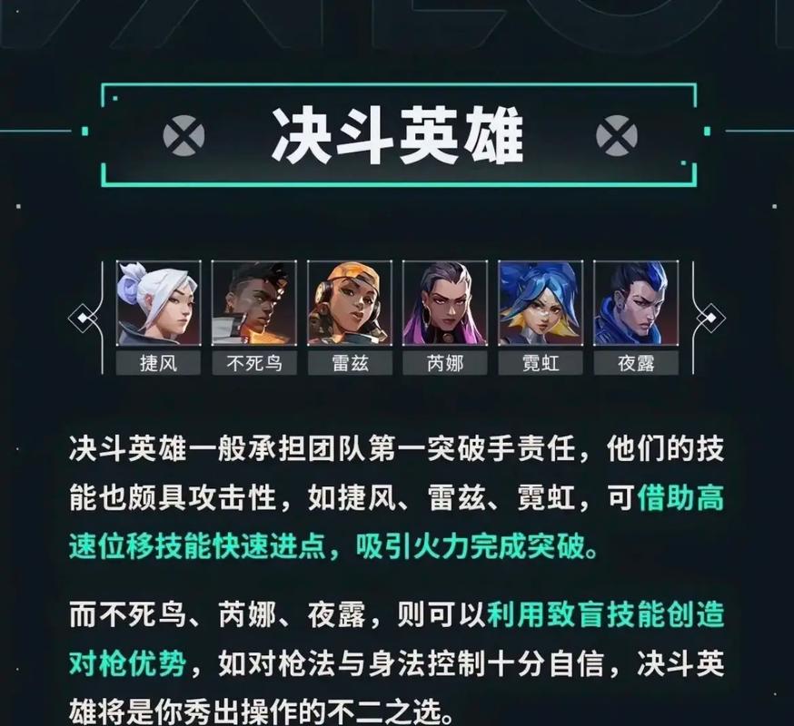 王者荣耀凯的战术策略与文字技巧-第2张图片-益智游 王者荣耀凯的战术策略与文字技巧-第2张图片-益智游