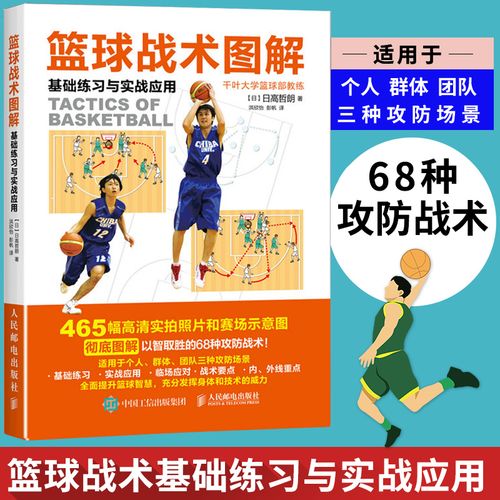提升技巧:王者荣耀零压力教学-第4张图片-益智游 提升技巧:王者荣耀零压力教学-第4张图片-益智游