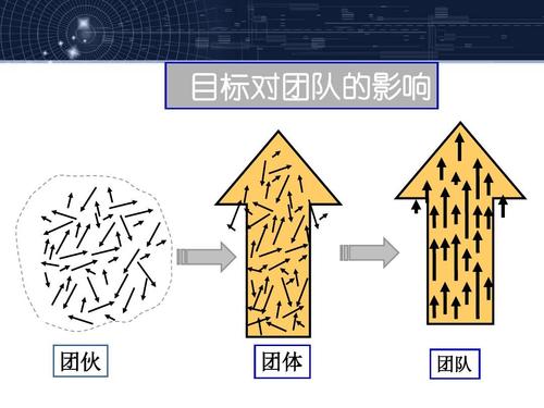 王者荣耀中的双面人教学:策略与技巧-第4张图片-益智游 王者荣耀中的双面人教学:策略与技巧-第4张图片-益智游