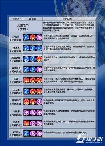 王者荣耀：橘子京的战术策略与技巧-第4张图片-益智游