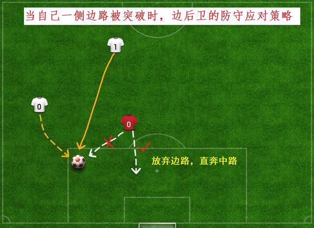 王者荣耀凌空斩的实战技巧与策略-第4张图片-益智游 王者荣耀凌空斩的实战技巧与策略-第4张图片-益智游