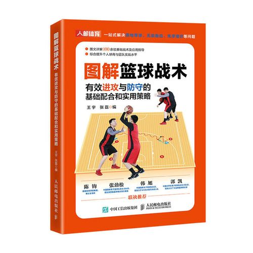 王者荣耀教学鬼谷子-第4张图片-益智游 王者荣耀教学鬼谷子-第4张图片-益智游