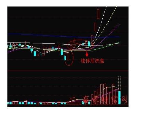 提升王者荣耀篮板技巧:用户热议的刷篮板策略详解-第2张图片-益智游 提升王者荣耀篮板技巧:用户热议的刷篮板策略详解-第2张图片-益智游