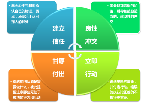 提升王者荣耀篮板技巧:用户热议的刷篮板策略详解-第3张图片-益智游 提升王者荣耀篮板技巧:用户热议的刷篮板策略详解-第3张图片-益智游