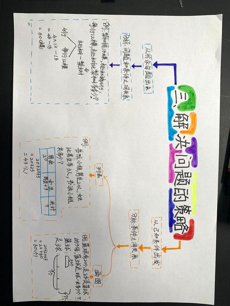 王者荣耀技术秀教学-第4张图片-益智游 王者荣耀技术秀教学-第4张图片-益智游