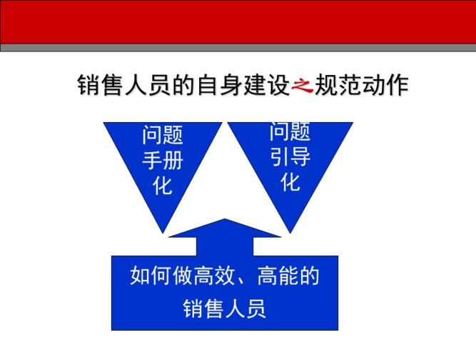赵云在王者荣耀中的战术策略与技巧解析-第1张图片-益智游 赵云在王者荣耀中的战术策略与技巧解析-第1张图片-益智游