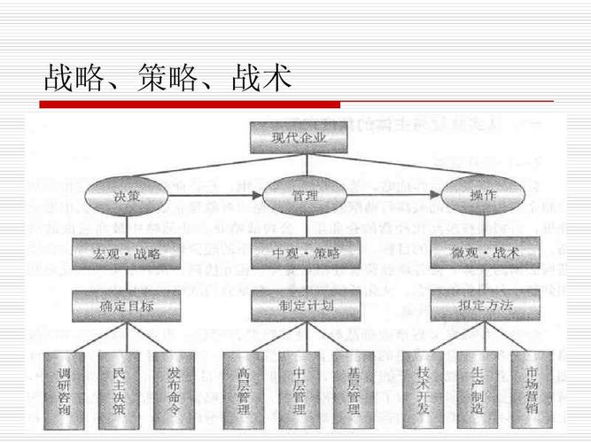 深入了解王者荣耀：用户提交的关键词“交白卷教学”深度解析-第2张图片-益智游