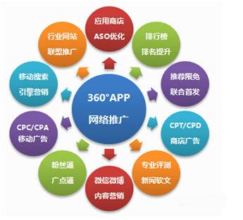 王者荣耀充值Q币的全面指南-第4张图片-益智游 王者荣耀充值Q币的全面指南-第4张图片-益智游
