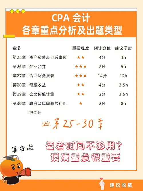 提升游戏技巧：深入解析用户提交的"王者荣耀出题官教学"-第4张图片-益智游
