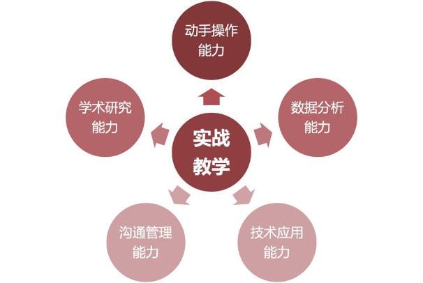 "王者荣耀教学图片":提升游戏技巧的艺术-第3张图片-益智游 "王者荣耀教学图片":提升游戏技巧的艺术-第3张图片-益智游