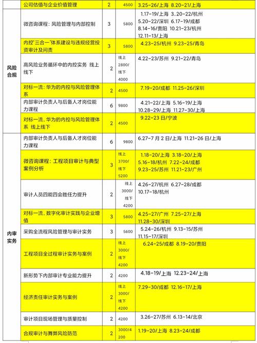 王者荣耀中的擒拿手教学:策略与技巧-第4张图片-益智游 王者荣耀中的擒拿手教学:策略与技巧-第4张图片-益智游