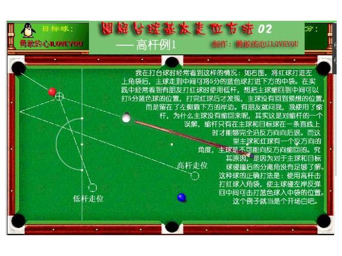 王者荣耀中的字母哥教学策略-第2张图片-益智游 王者荣耀中的字母哥教学策略-第2张图片-益智游