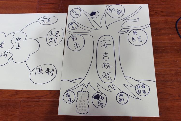 深入了解: 用户提交的关键词:王者荣耀改地区教学-第1张图片-益智游 深入了解: 用户提交的关键词:王者荣耀改地区教学-第1张图片-益智游