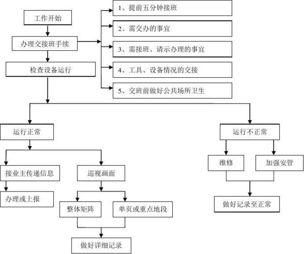 深入了解: 用户提交的关键词:王者荣耀改地区教学-第3张图片-益智游 深入了解: 用户提交的关键词:王者荣耀改地区教学-第3张图片-益智游