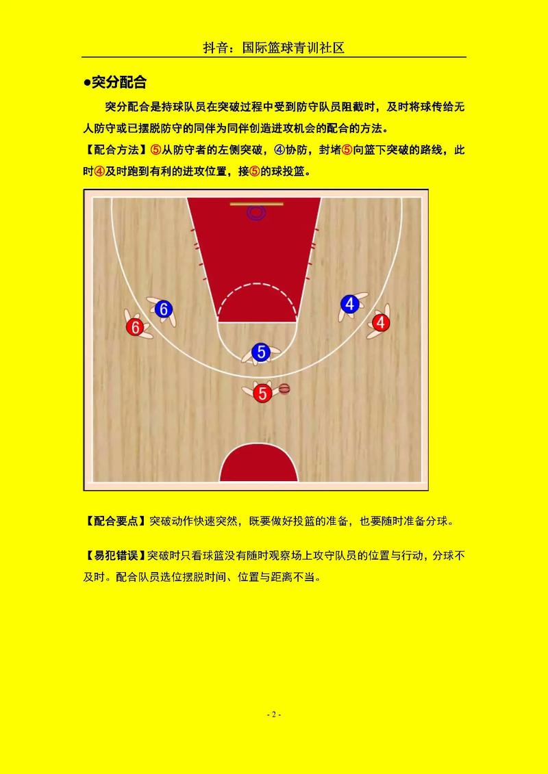 提升胜率的关键:王者荣耀教学——王昭君的策略解析-第3张图片-益智游 提升胜率的关键:王者荣耀教学——王昭君的策略解析-第3张图片-益智游