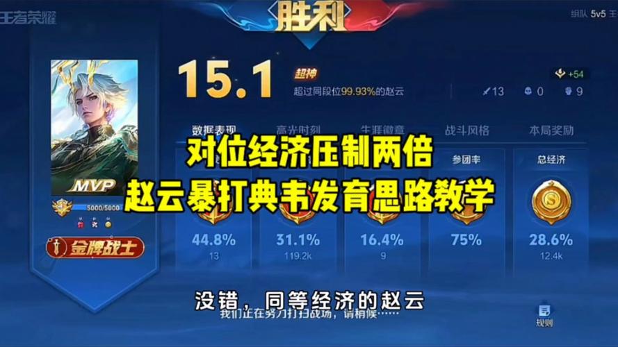 王者荣耀凯的前期策略与技巧-第3张图片-益智游 王者荣耀凯的前期策略与技巧-第3张图片-益智游