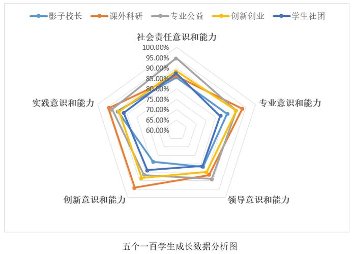 提升王者荣耀赛车手技巧:全面解析与实战教学-第5张图片-益智游 提升王者荣耀赛车手技巧:全面解析与实战教学-第5张图片-益智游