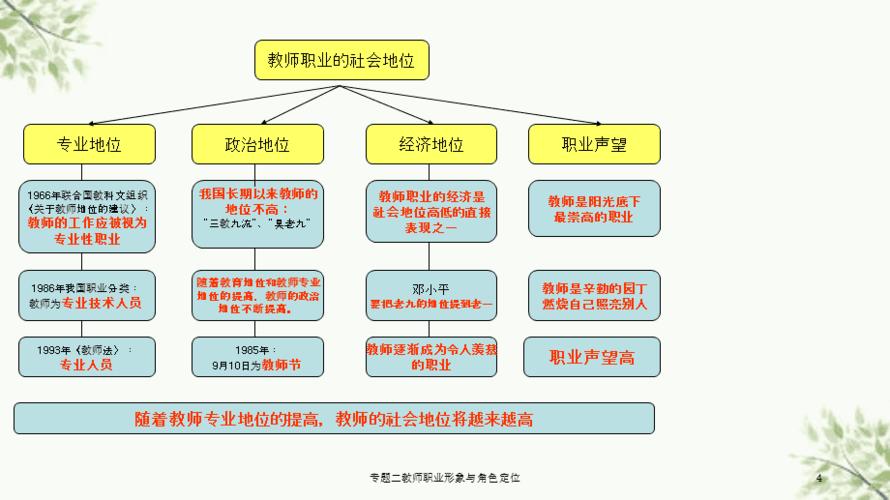 王者荣耀马超的零基础攻略-第1张图片-益智游 王者荣耀马超的零基础攻略-第1张图片-益智游