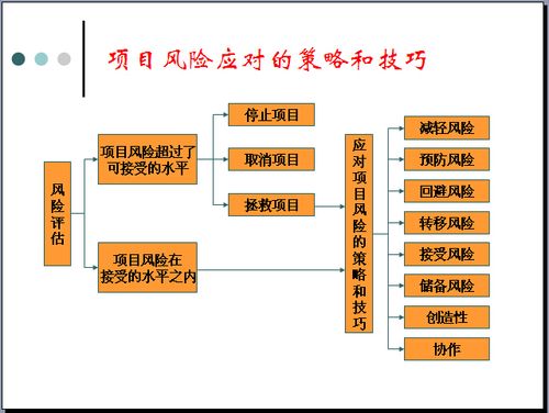 王者荣耀中的钻山洞战术与技巧-第4张图片-益智游 王者荣耀中的钻山洞战术与技巧-第4张图片-益智游