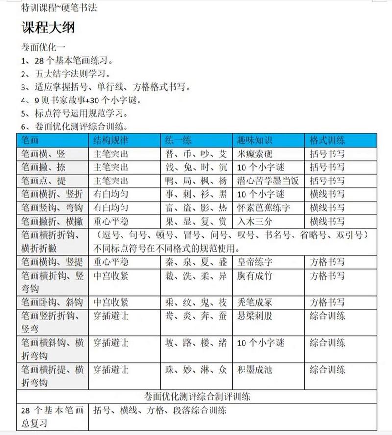 深入了解王者荣耀:掌握用户提交的关键词:抽印记教学-第2张图片-益智游 深入了解王者荣耀:掌握用户提交的关键词:抽印记教学-第2张图片-益智游