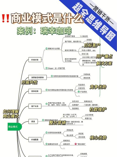 王者荣耀单排教学-第1张图片-益智游 王者荣耀单排教学-第1张图片-益智游