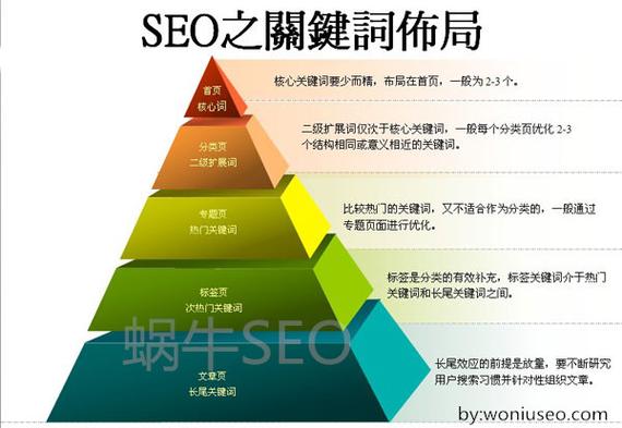 王者荣耀单排教学-第3张图片-益智游 王者荣耀单排教学-第3张图片-益智游