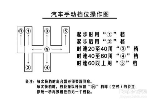 王者荣耀:天堂劫的教学策略与技巧-第5张图片-益智游 王者荣耀:天堂劫的教学策略与技巧-第5张图片-益智游