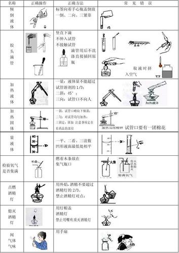 深入了解王者荣耀中的跳跳鱼:技巧与战术解析-第2张图片-益智游 深入了解王者荣耀中的跳跳鱼:技巧与战术解析-第2张图片-益智游