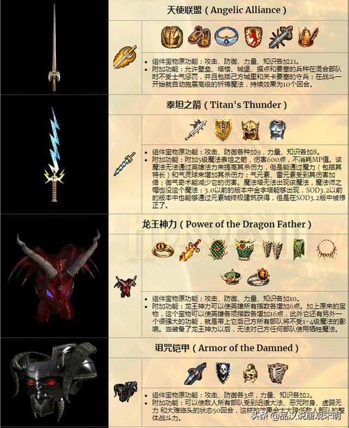 提升王者荣耀上半场技巧:策略与操作指南-第3张图片-益智游 提升王者荣耀上半场技巧:策略与操作指南-第3张图片-益智游