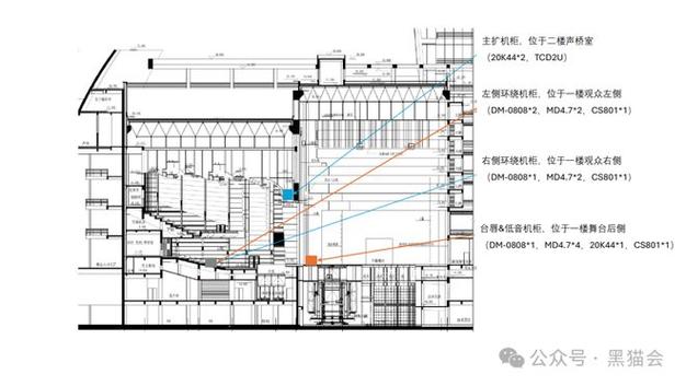 王者荣耀图纸教学-第2张图片-益智游 王者荣耀图纸教学-第2张图片-益智游