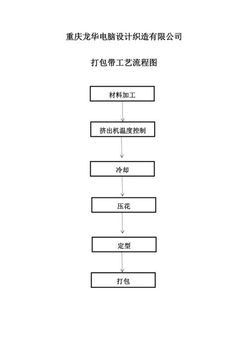 王者荣耀打包带教学:提升游戏战术的艺术-第4张图片-益智游 王者荣耀打包带教学:提升游戏战术的艺术-第4张图片-益智游