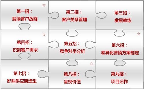 深入了解王者荣耀中的武则天:顶级ADC的教学与策略-第2张图片-益智游 深入了解王者荣耀中的武则天:顶级ADC的教学与策略-第2张图片-益智游