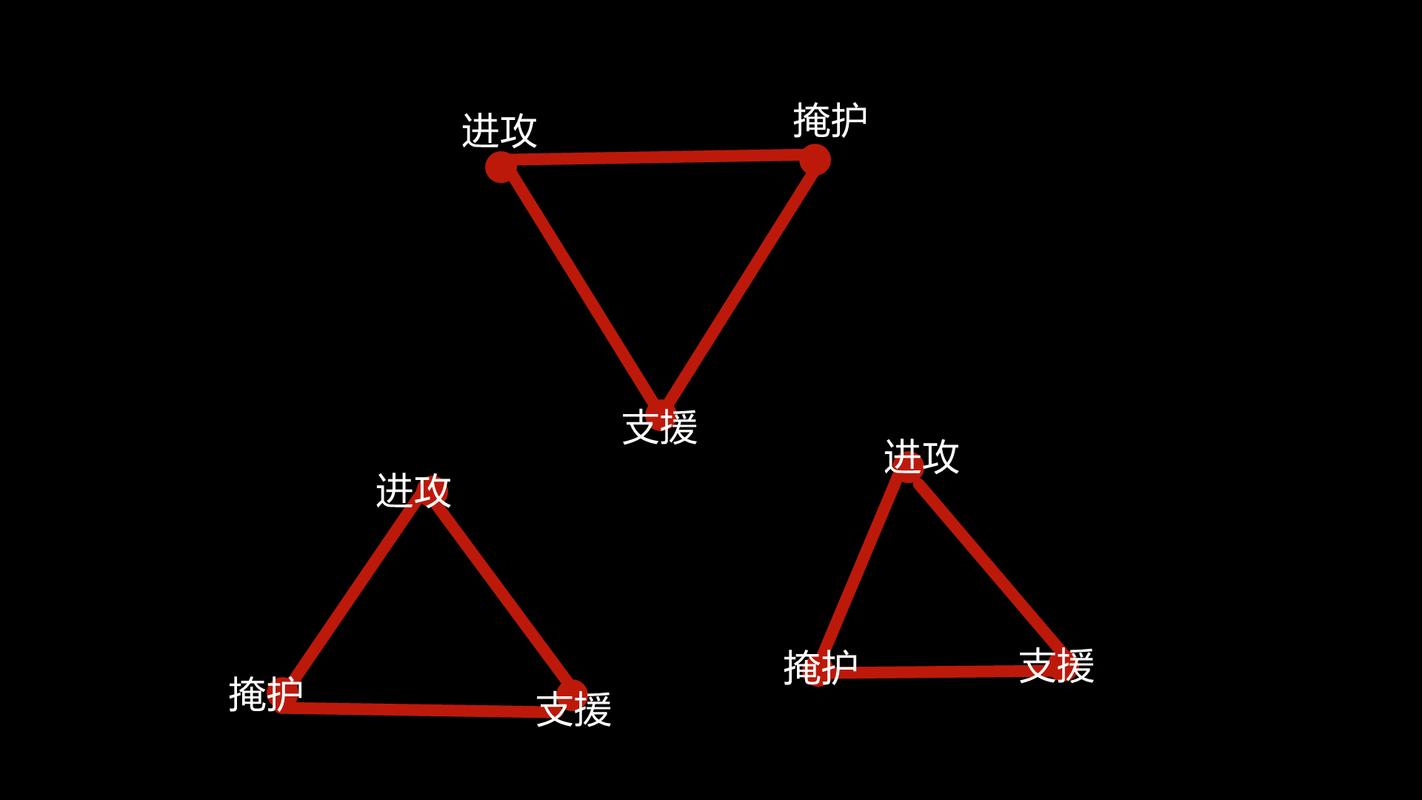 王者荣耀中的戈贝尔教学:提升游戏策略的艺术-第3张图片-益智游 王者荣耀中的戈贝尔教学:提升游戏策略的艺术-第3张图片-益智游