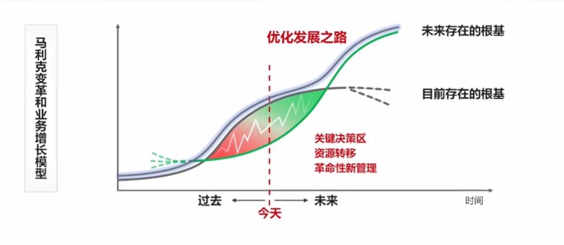提升胜率的关键:深入解析王者荣耀镜的实战技巧-第4张图片-益智游 提升胜率的关键:深入解析王者荣耀镜的实战技巧-第4张图片-益智游