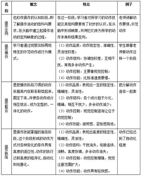 王者荣耀中的绿海马教学:策略与技巧-第2张图片-益智游 王者荣耀中的绿海马教学:策略与技巧-第2张图片-益智游