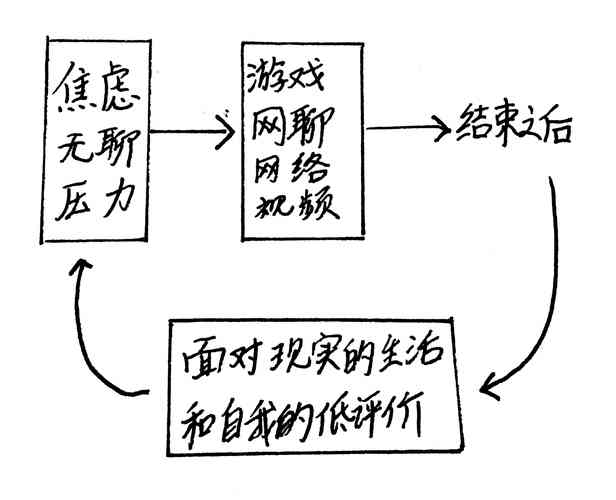 揭秘用户提交:王者荣耀:抽水晶策略全解析-第2张图片-益智游 揭秘用户提交:王者荣耀:抽水晶策略全解析-第2张图片-益智游