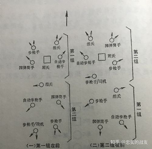 王者局教学:提升技巧与战术策略-第3张图片-益智游 王者局教学:提升技巧与战术策略-第3张图片-益智游