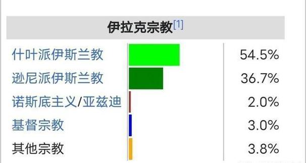 王者荣耀澜削弱后的实战策略与技巧-第1张图片-益智游 王者荣耀澜削弱后的实战策略与技巧-第1张图片-益智游